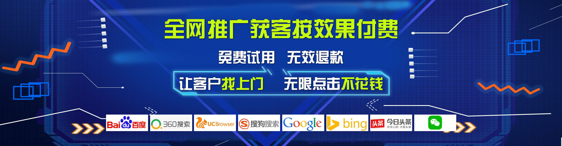 涿州谷歌竞价